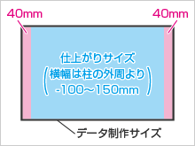丸柱裏面イメージ